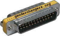 Gender Changers Logo