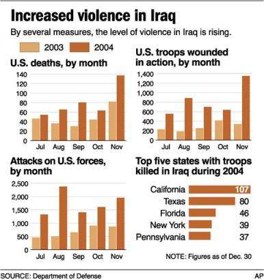 1capt.nyet26312302026.iraq_us_troops_military_casualties_nyet263.jpg