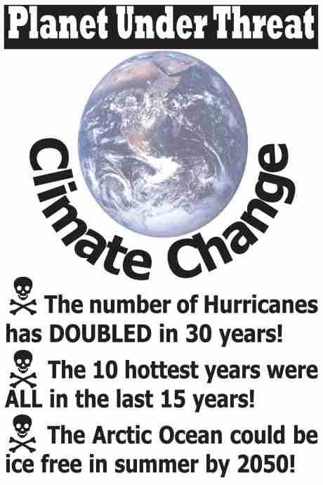 Some facts and figures about climate change