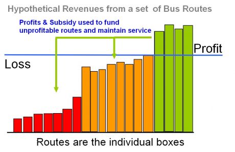 sample_route_profitability_v3.jpg