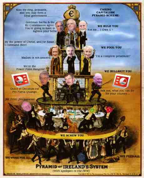 Irish Pyramid of Crony Capitalism