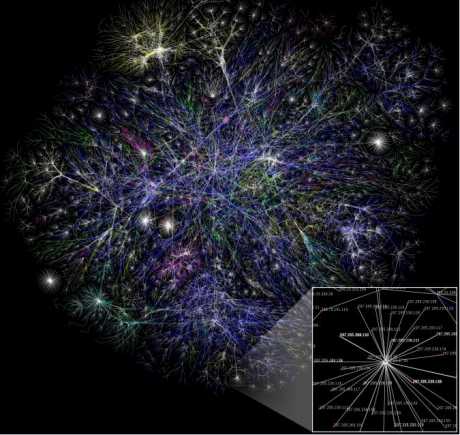 map of the internet : visually the nearest system to the Immune system, which Hawken points out is erupting now with Blessed Unrest